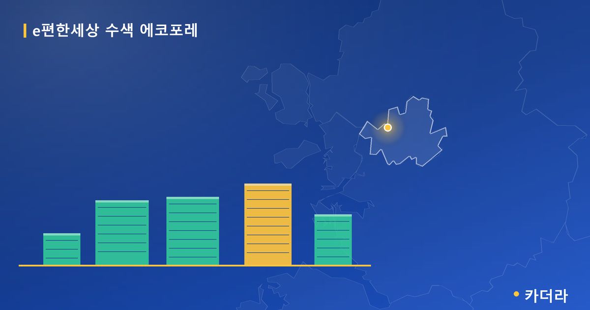 e편한세상 수색 에코포레 · 서울 은평구 소재 · 입주 후 단계 현장 카드