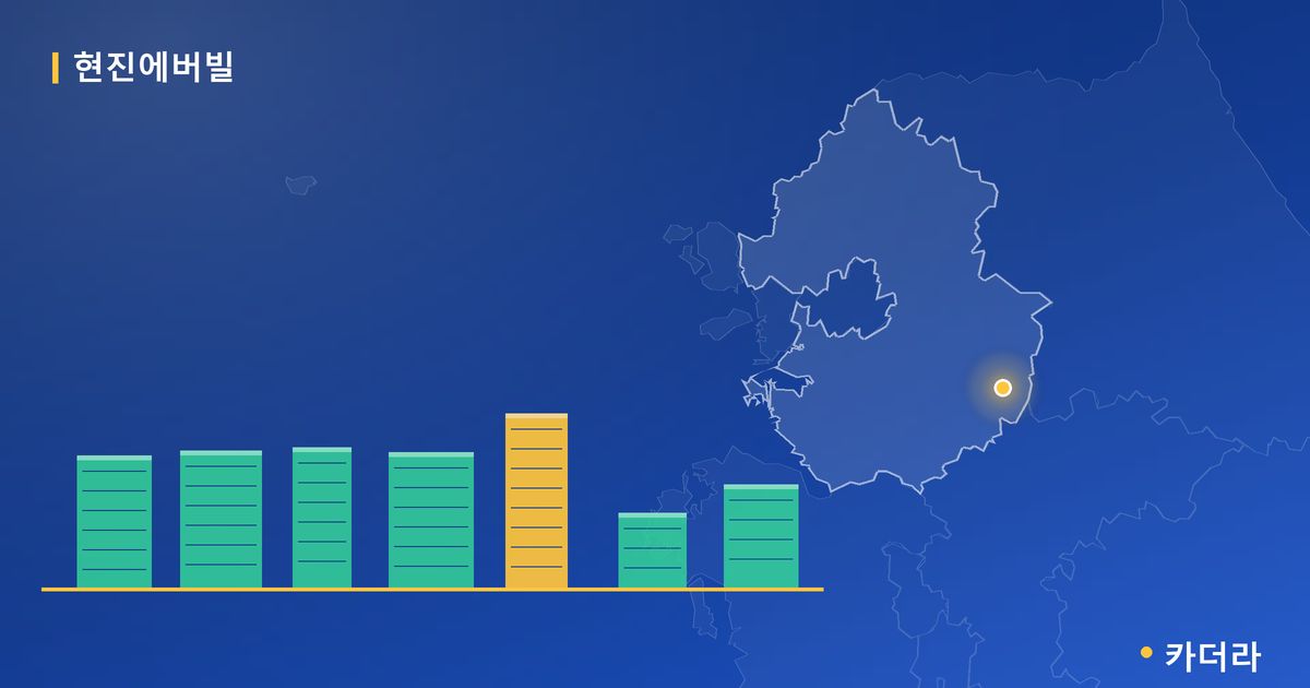 부천 소사 현진에버빌 단지 정보 카드