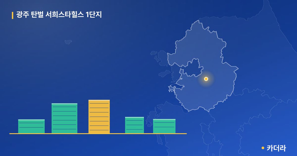 광주 탄벌 서희스타힐스 1단지 단지 정보 카드