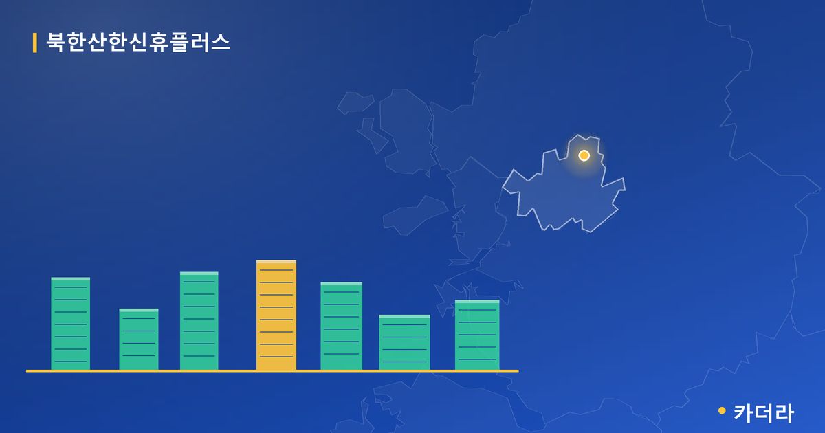 북한산한신휴플러스 단지 정보 카드