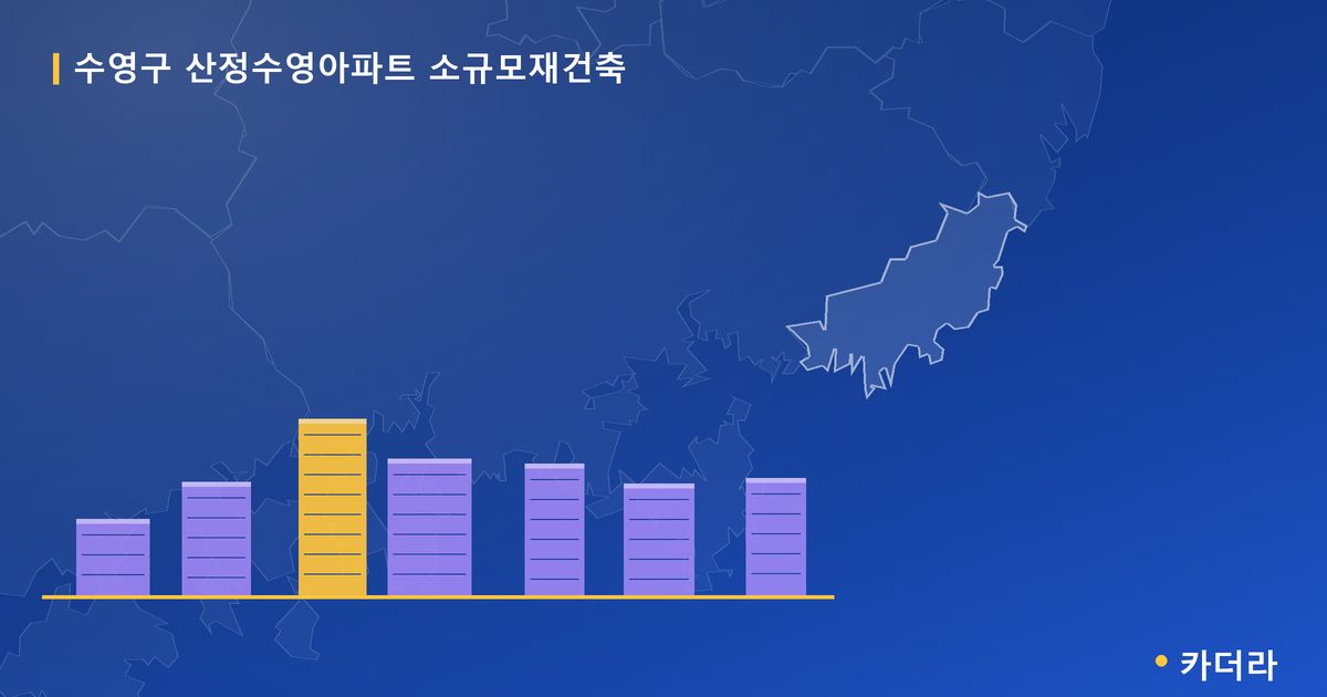 수영구 산정수영아파트 소규모재건축 · 부산 수영구 소재 · 조합설립 단계 현장 카드