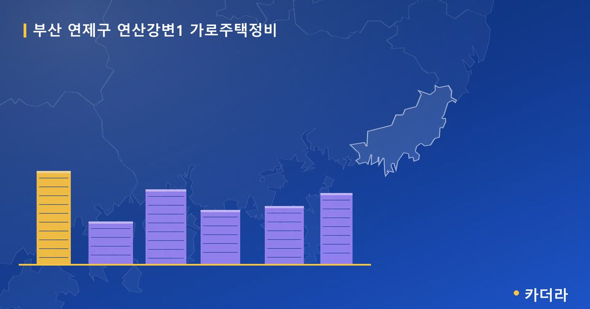 연산강변1 가로주택정비 · 부산 연제구 소재 · 사업시행인가 단계 현장 카드