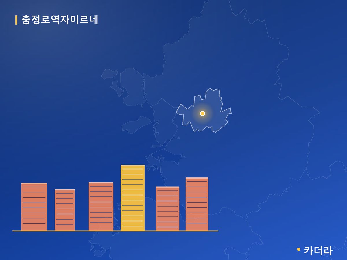 충정로역자이르네 서울 분양 정보 카드