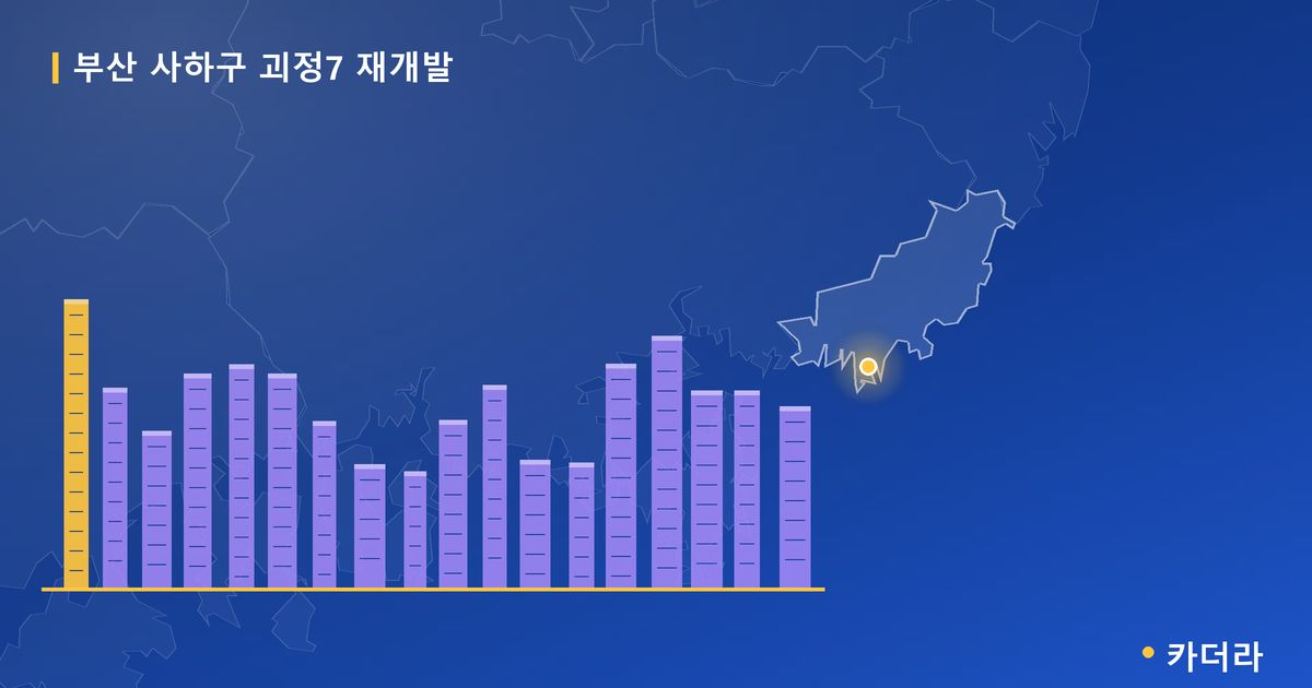 괴정7 재개발 · 부산 사하구 소재 · 조합설립 단계 현장 카드
