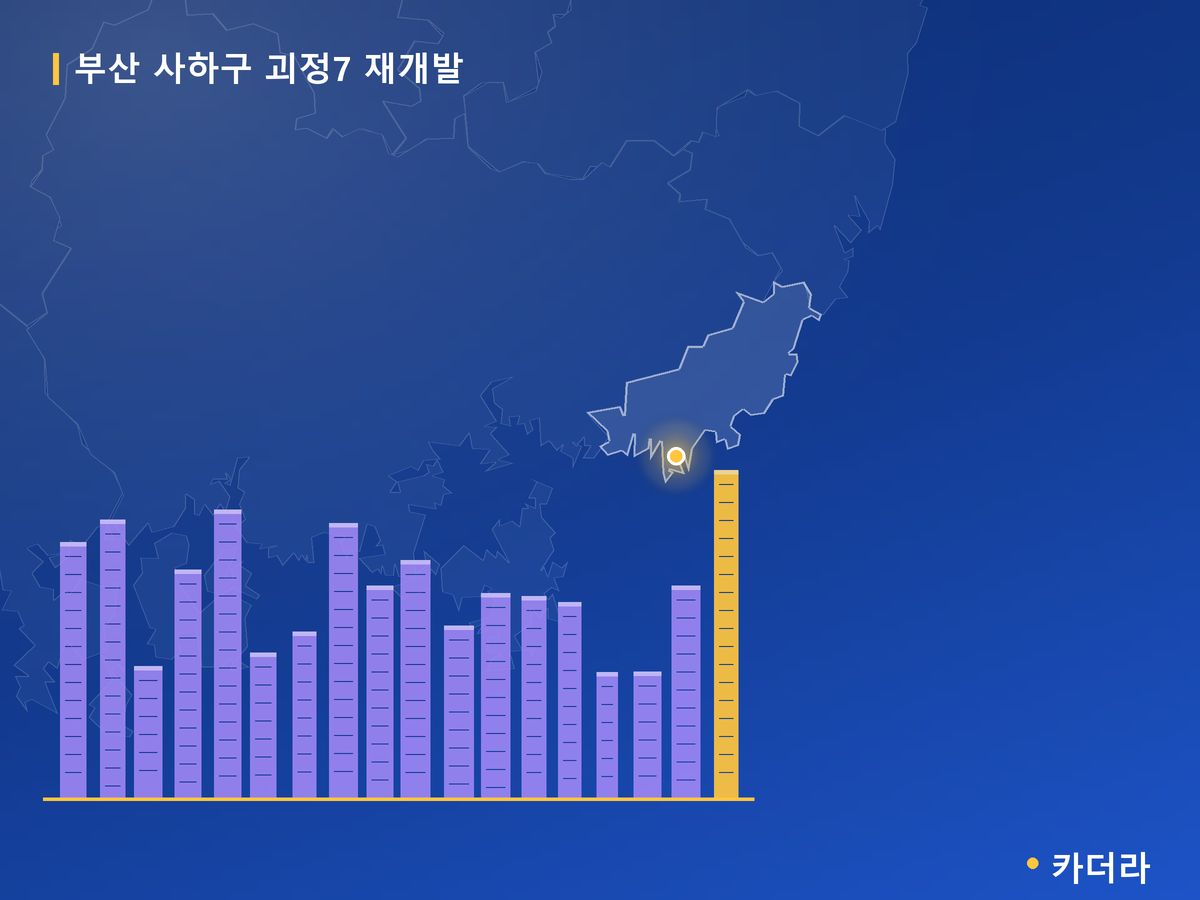 괴정7 재개발 부산 분양 정보 카드