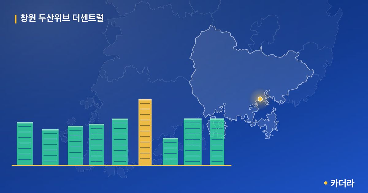 창원 두산위브 더센트럴 단지 정보 — 창원시 아파트 분양
