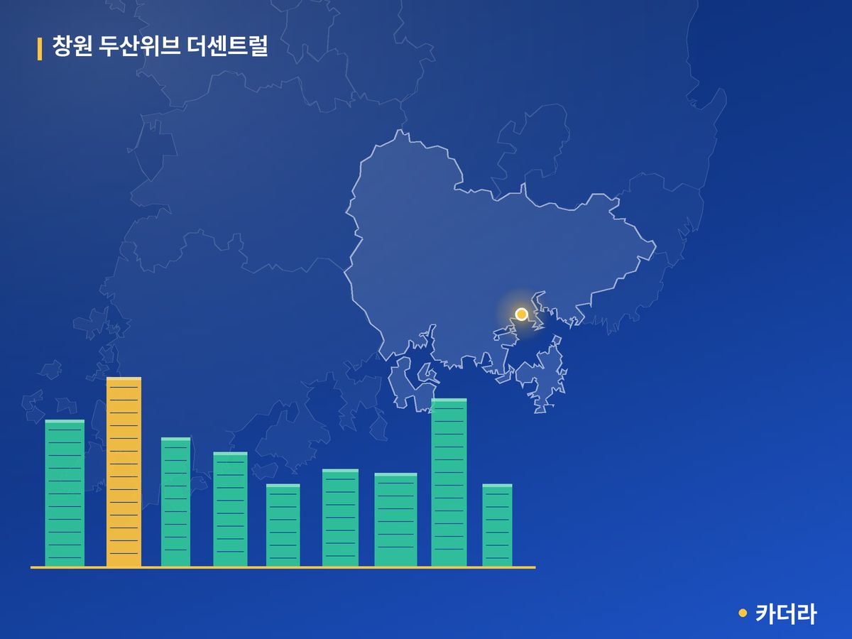 창원 두산위브 더센트럴 단지 정보 — 창원시 아파트 분양