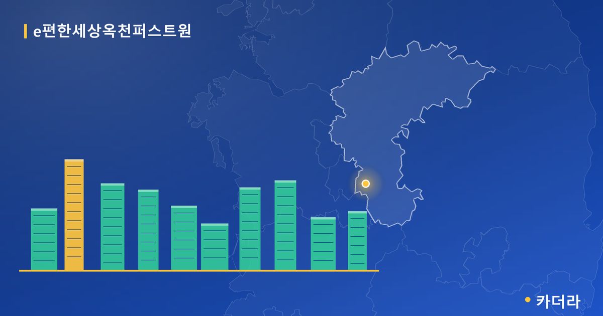 e편한세상옥천퍼스트원 · 충북 옥천군 소재 · 입주 후 단계 현장 카드