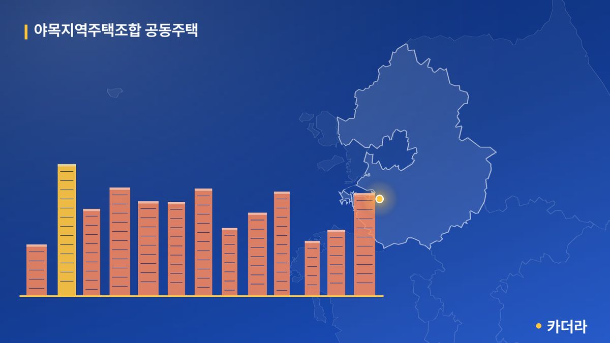 야목지역주택조합 공동주택 단지 정보 — 화성시 아파트 분양