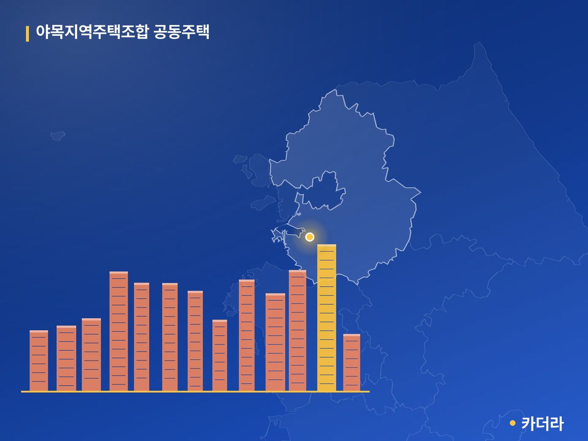 야목지역주택조합 공동주택 단지 정보 — 화성시 아파트 분양