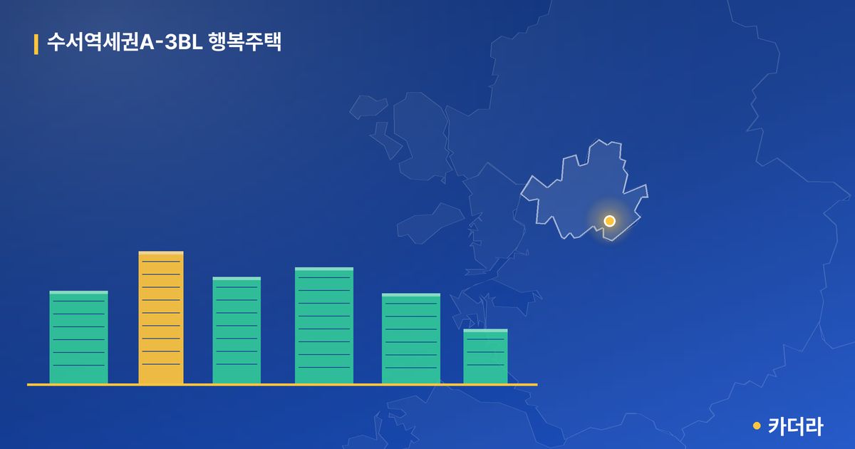 수서역세권A-3BL 행복주택 단지 정보 카드