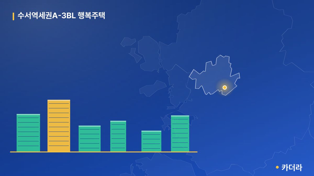 수서역세권A-3BL 행복주택 단지 정보 카드