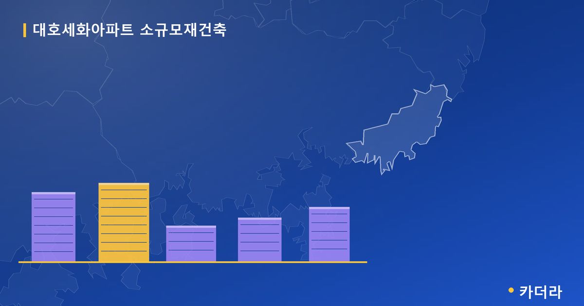 대호세화아파트 소규모재건축 · 부산 소재 · 조합설립 단계 현장 카드