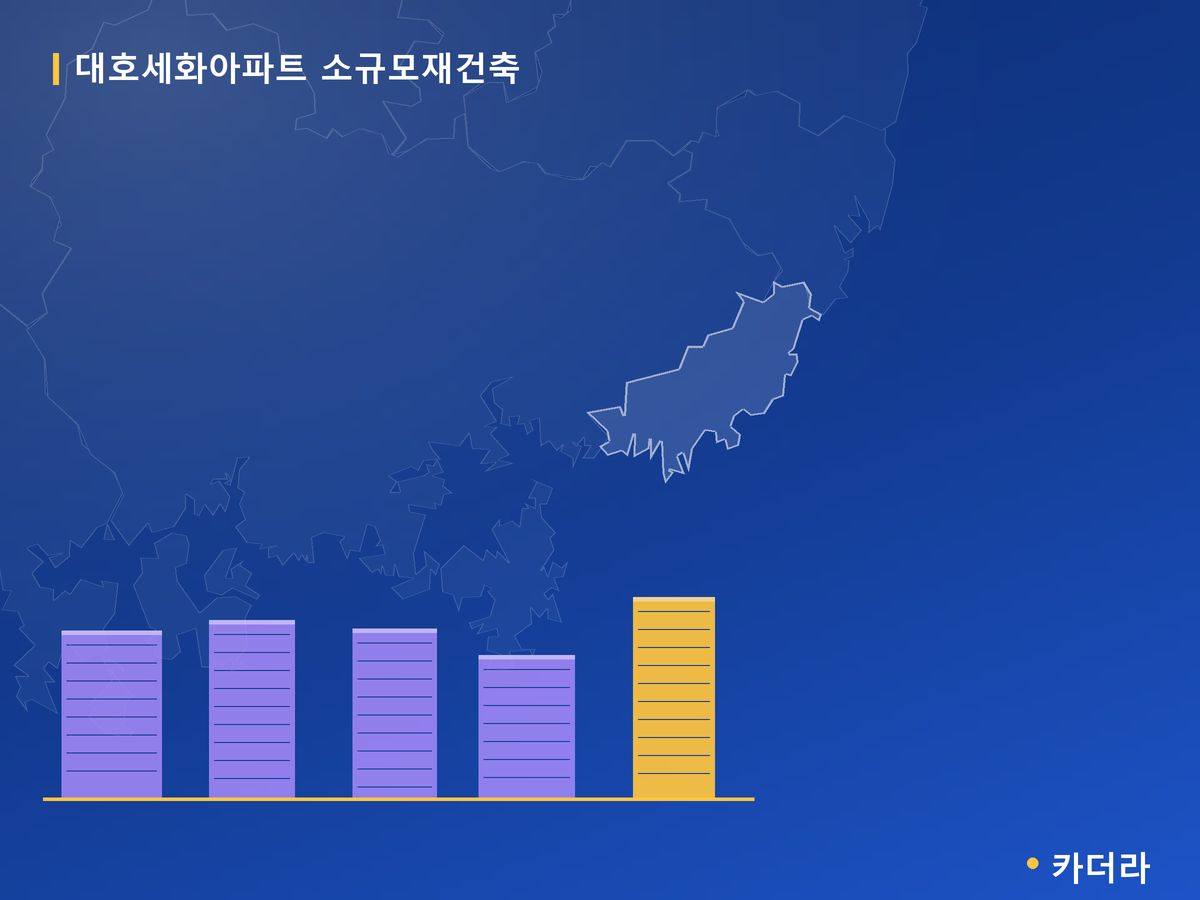 대호세화아파트 소규모재건축 부산 분양 정보 카드