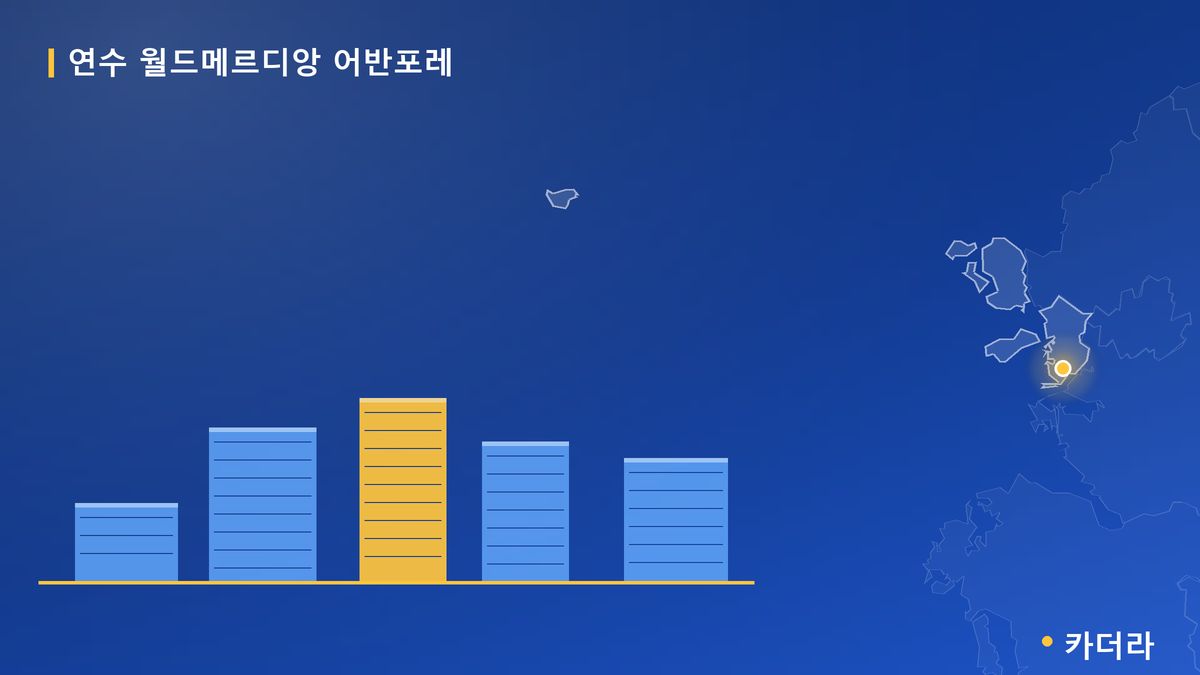 연수 월드메르디앙 어반포레 단지 정보 카드
