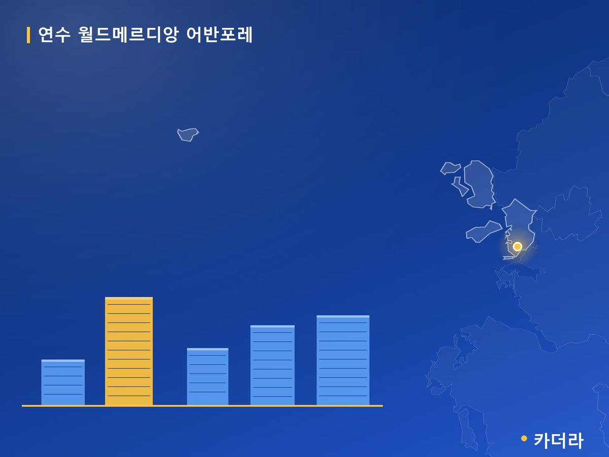 연수 월드메르디앙 어반포레 단지 정보 카드