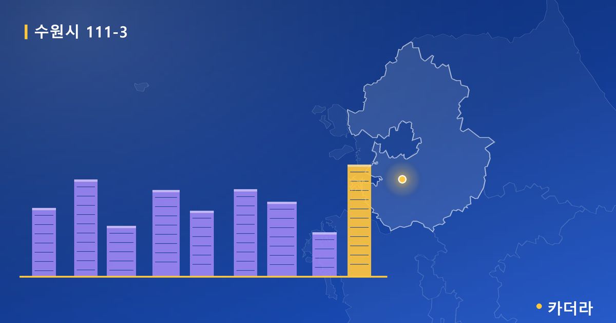 수원시 111-3 · 경기 수원시 소재 · 관리처분인가 단계 현장 카드