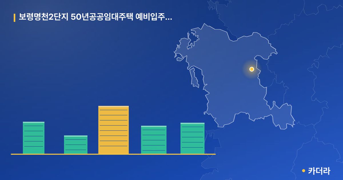 보령명천2단지 50년공공임대주택 예비입주자 모집 단지 정보 카드