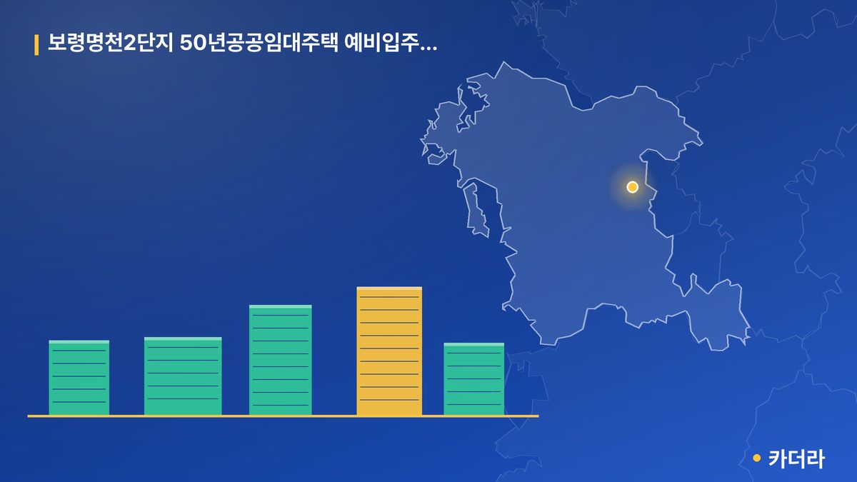 보령명천2단지 50년공공임대주택 예비입주자 모집 단지 정보 카드