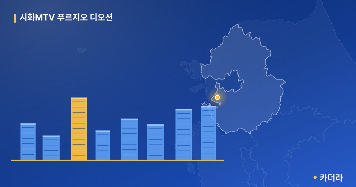 시화MTV 푸르지오 디오션 · 경기 시흥시 소재 · 입주중 단계 현장 카드