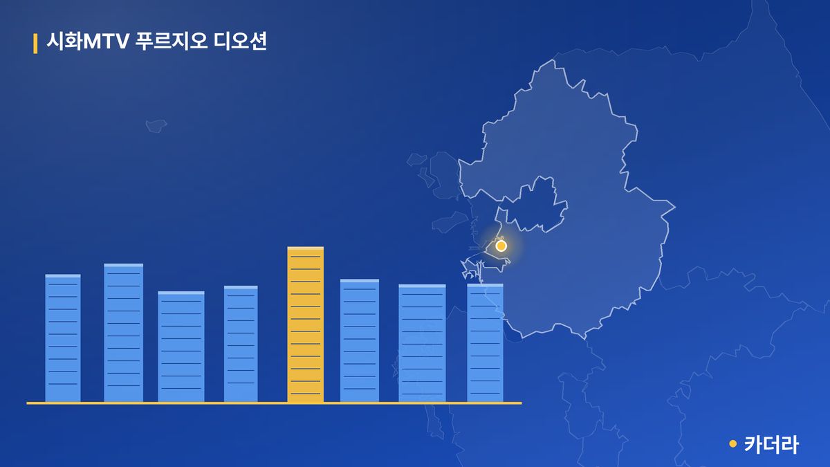 시화MTV 푸르지오 디오션 단지 정보 카드