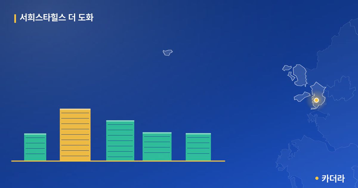 서희스타힐스 더 도화 단지 정보 카드