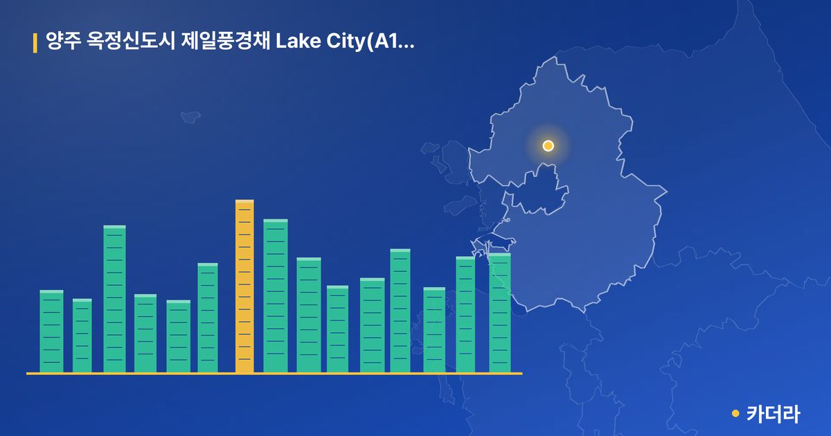 양주 옥정신도시 제일풍경채 Lake City(A10-1BL) 단지 정보 카드