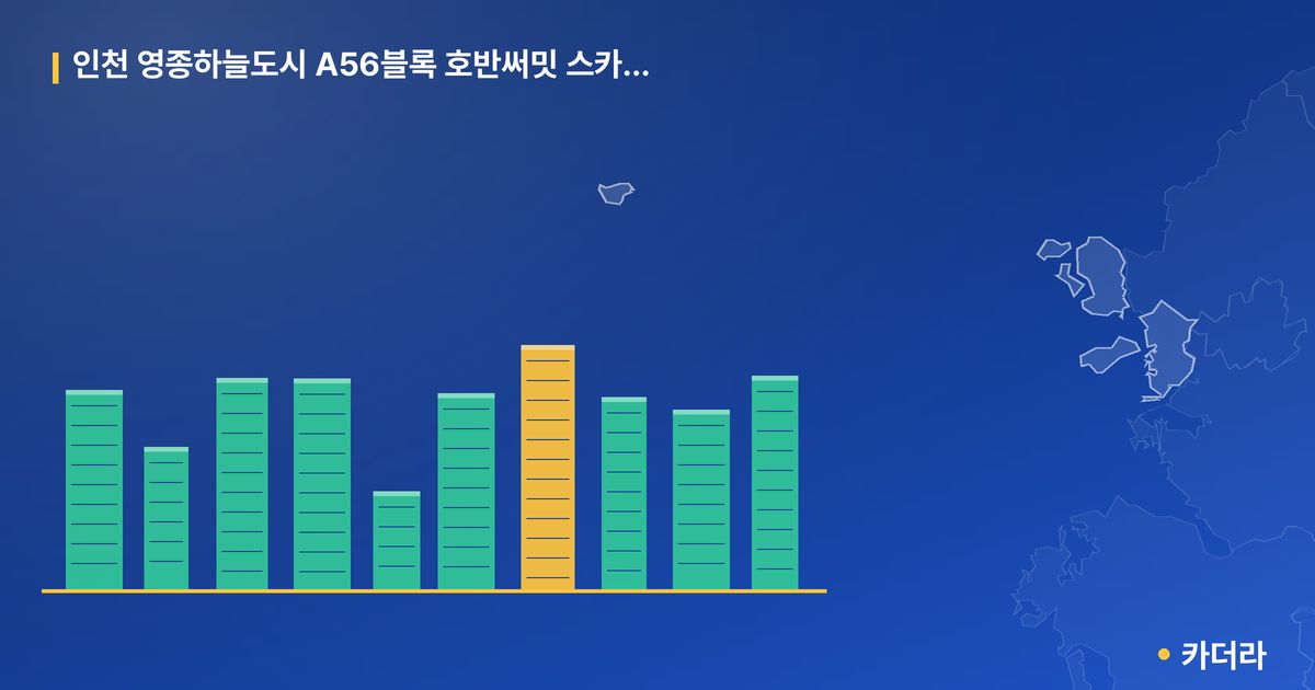 인천 영종하늘도시 A56블록 호반써밋 스카이센트럴Ⅱ 단지 정보 카드