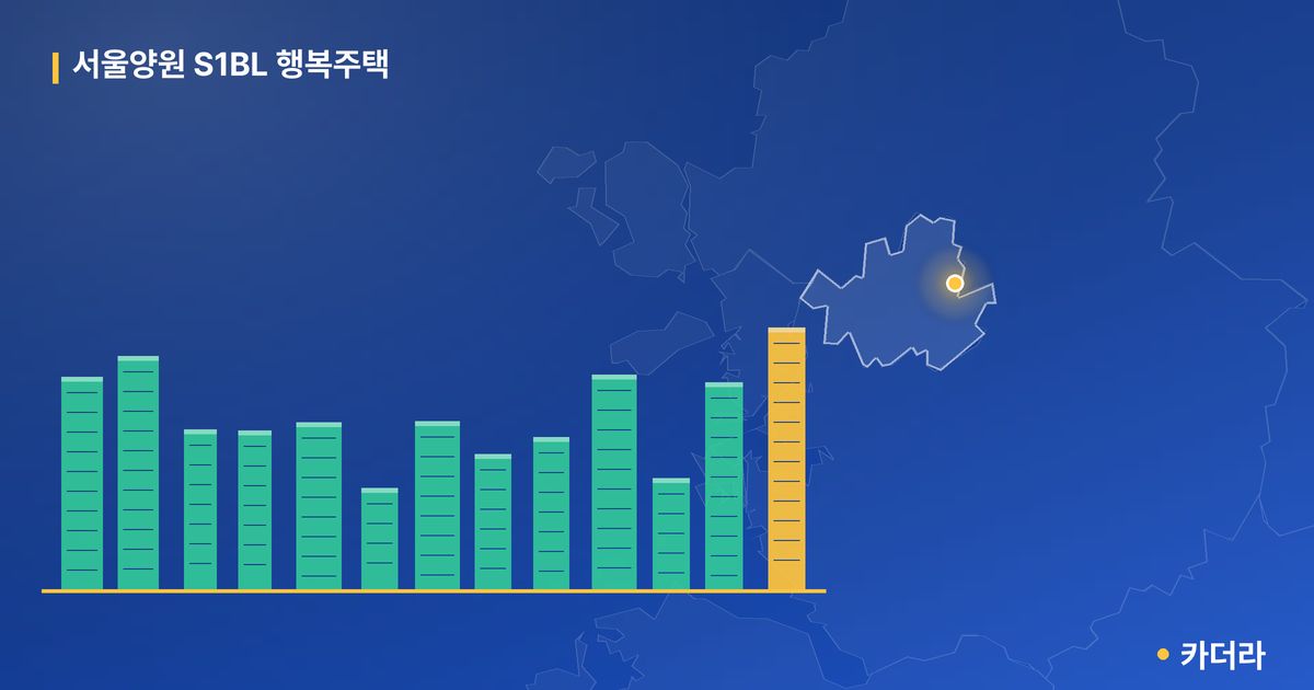 서울양원 S1BL 행복주택 단지 정보 카드