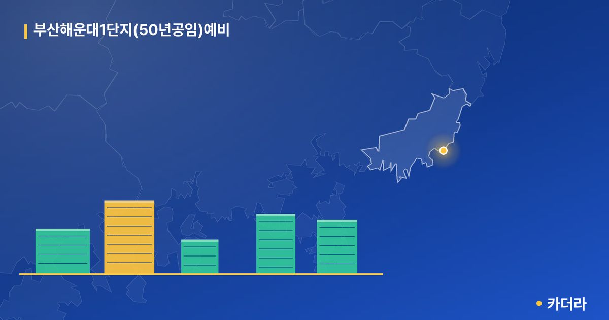부산해운대1단지(50년공임)예비 단지 정보 카드
