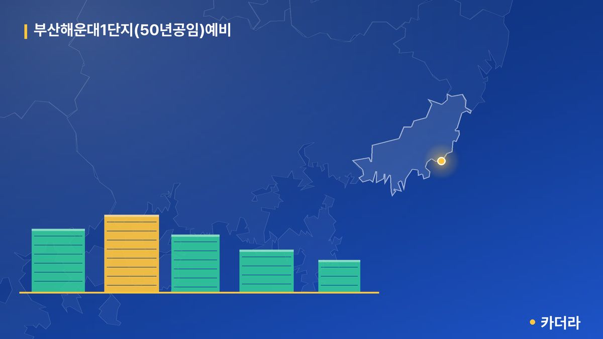 부산해운대1단지(50년공임)예비 단지 정보 카드