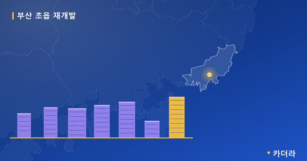 부산 초읍 재개발 · 부산 부산진구 소재 · 조합설립 단계 현장 카드