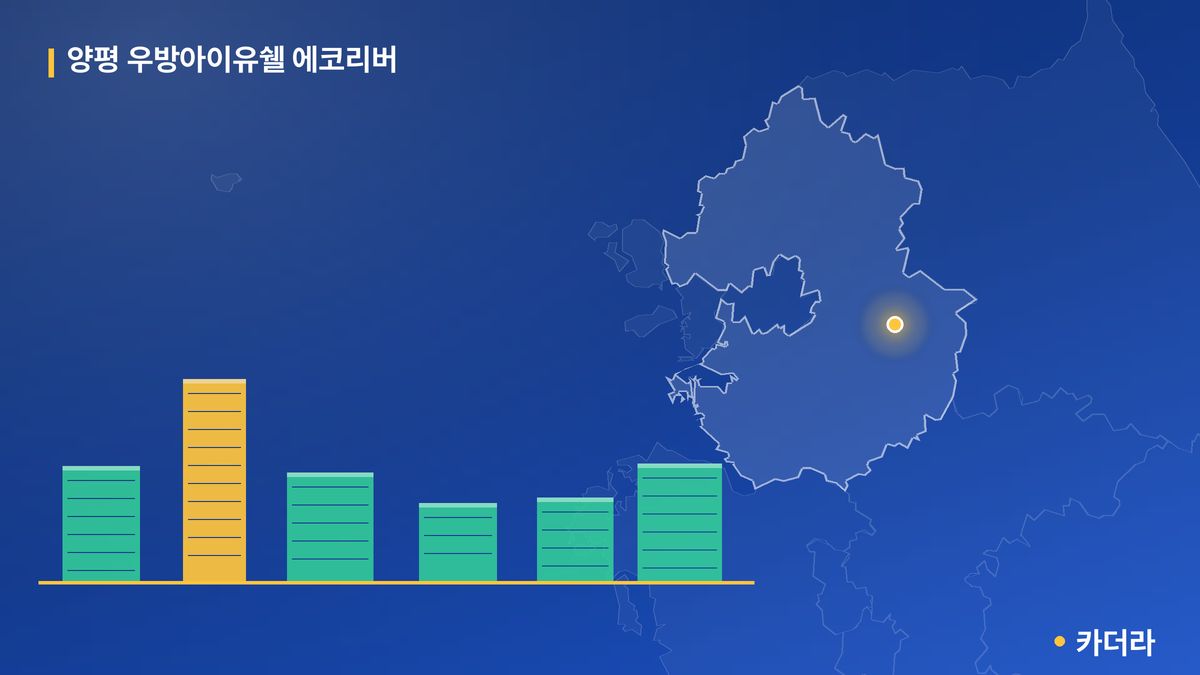 양평 우방아이유쉘 에코리버 단지 정보 카드