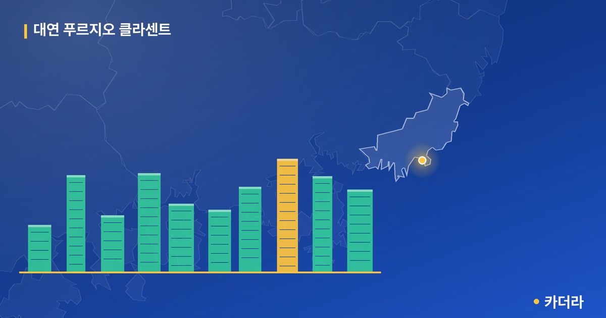 대연 푸르지오 클라센트 · 부산 남구 소재 · 입주 후 단계 현장 카드