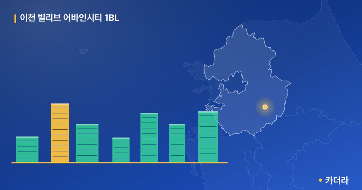 이천 빌리브 어바인시티 1BL 단지 정보 카드