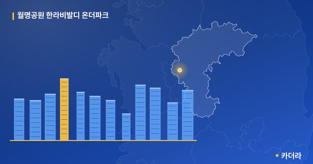 월명공원 한라비발디 온더파크 단지 정보 카드