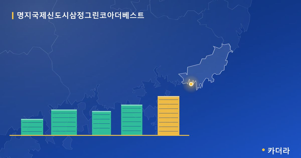 명지국제신도시삼정그린코아더베스트 단지 정보 카드