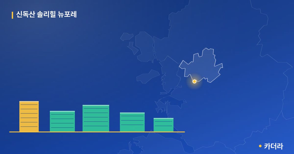 신독산 솔리힐 뉴포레 단지 정보 카드