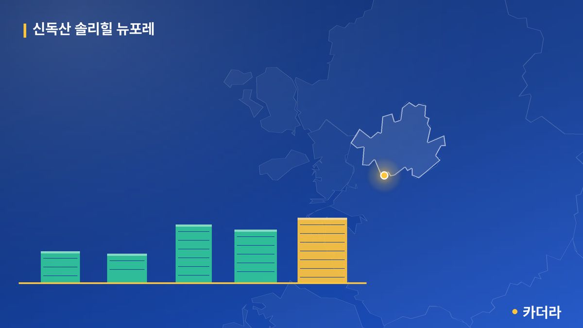 신독산 솔리힐 뉴포레 단지 정보 카드
