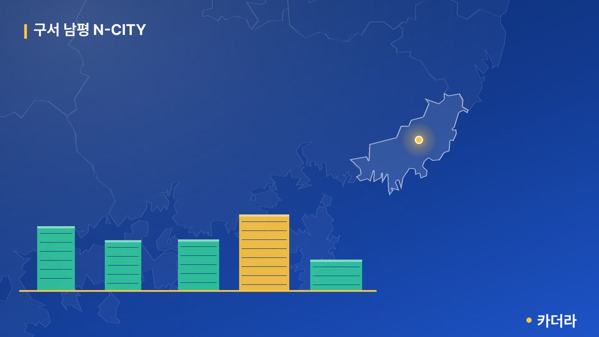 구서 남평 N-CITY 단지 정보 카드