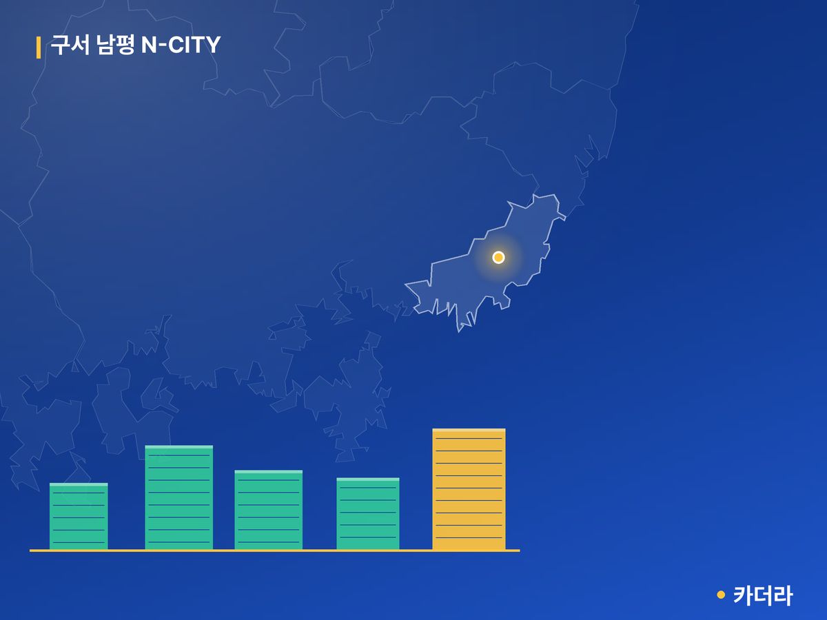 구서 남평 N-CITY 부산 분양 정보 카드