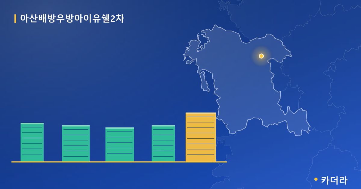 아산배방우방아이유쉘2차 단지 정보 카드