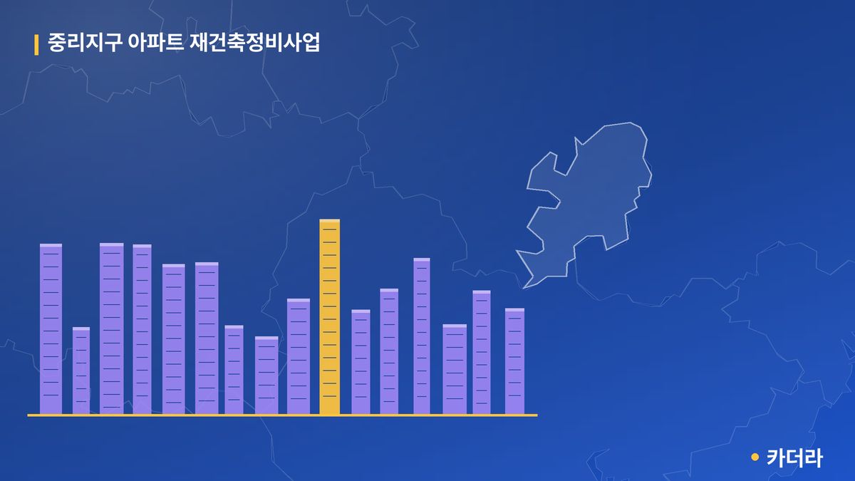 중리지구 아파트 재건축정비사업 단지 정보 — 서구 아파트 분양