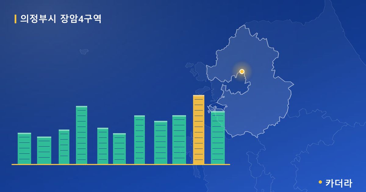 장암4 재개발 단지 정보 카드