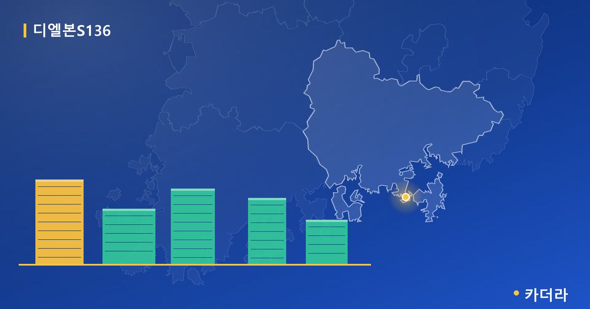 디엘본가평설악 단지 정보 카드