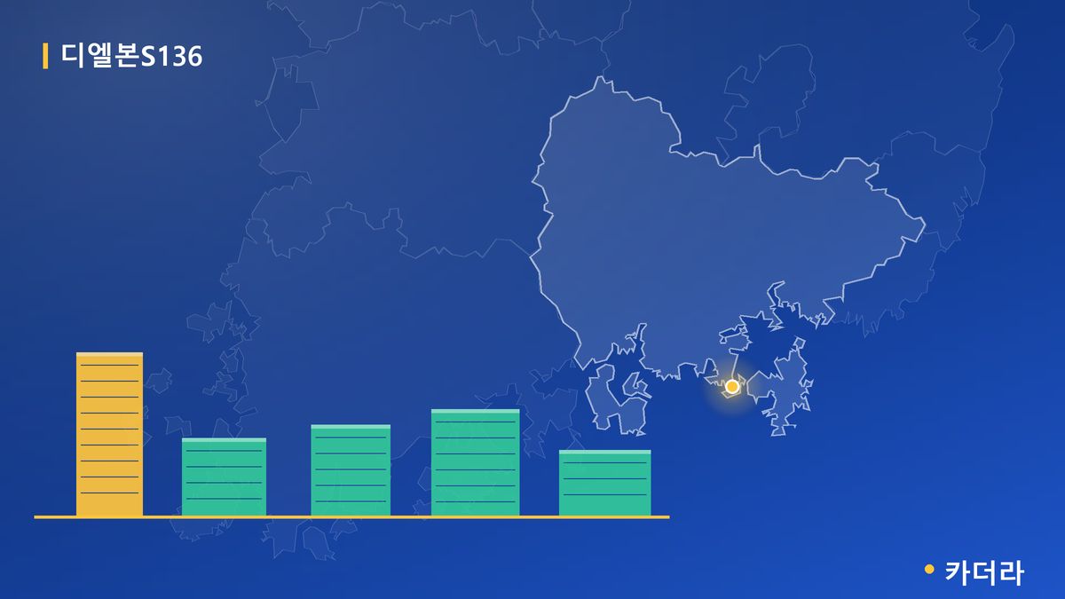 디엘본가평설악 단지 정보 카드