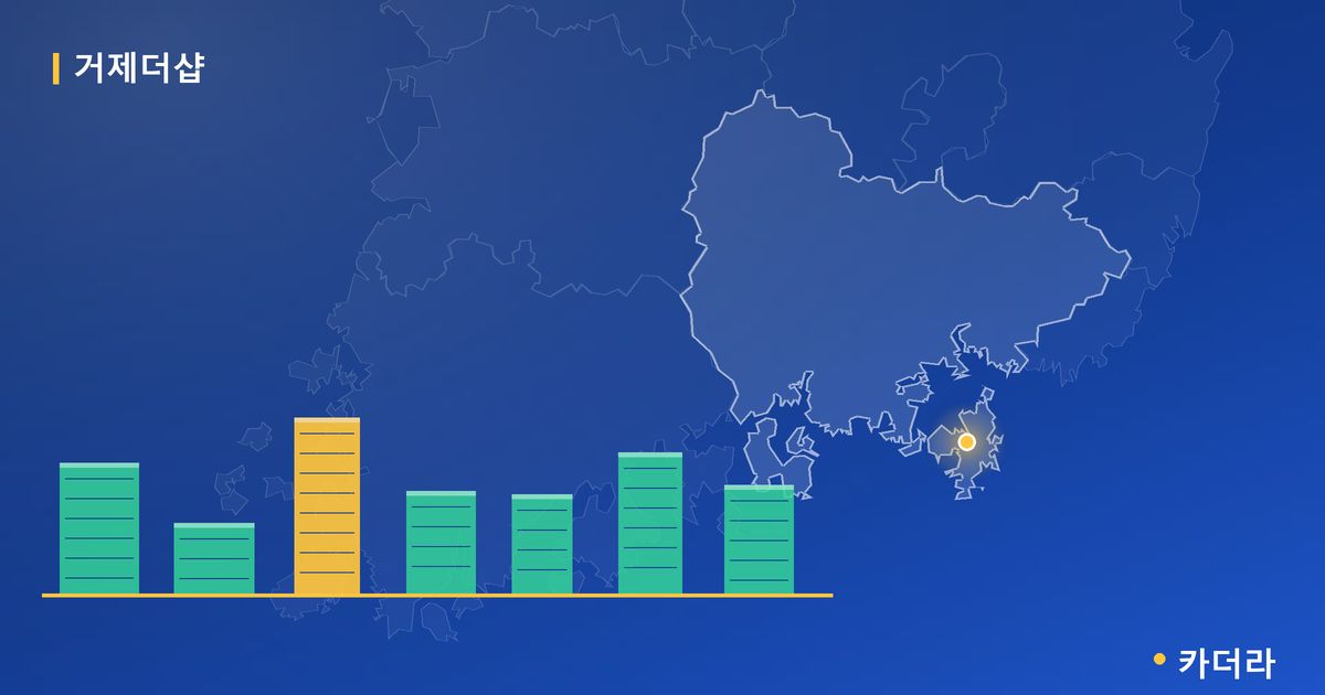 거제더샵 · 경남 거제시 소재 · 입주 후 단계 현장 카드
