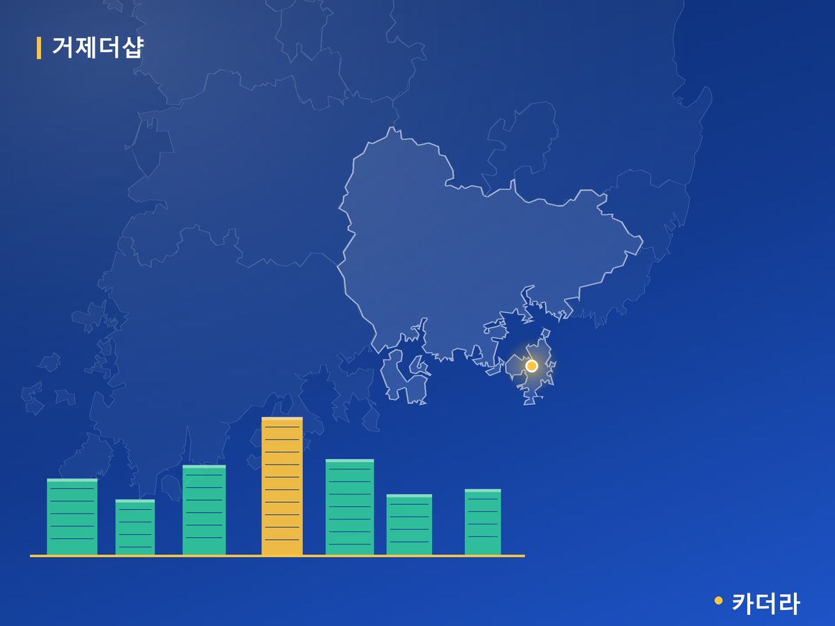 거제더샵 경남 분양 정보 카드