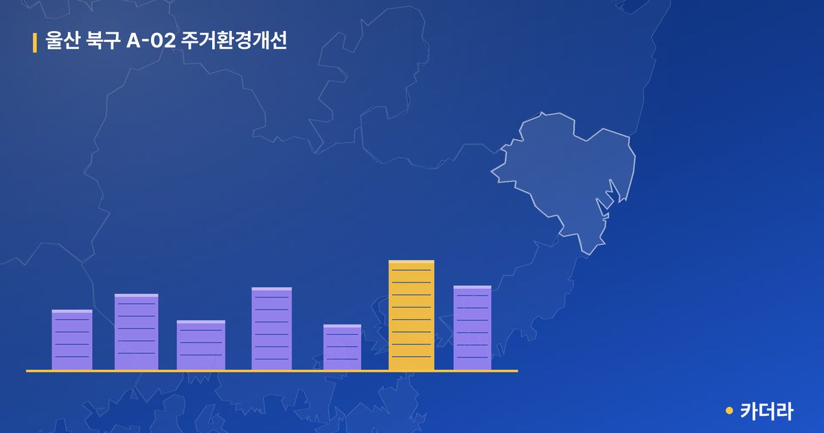 울산 북구 A-02 주거환경개선 · 울산 북구 소재 · 부지계획 단계 현장 카드