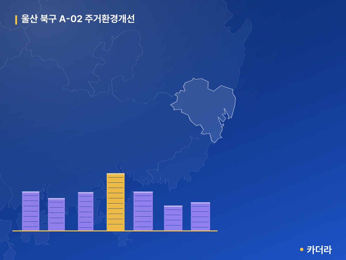 울산 북구 A-02 주거환경개선 울산 분양 정보 카드